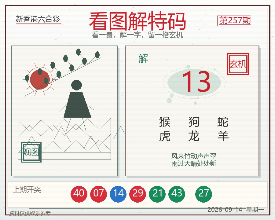 看图解特码