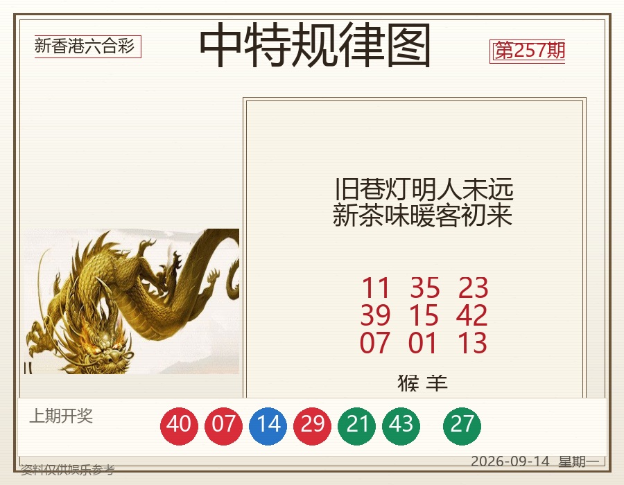 中特规律图