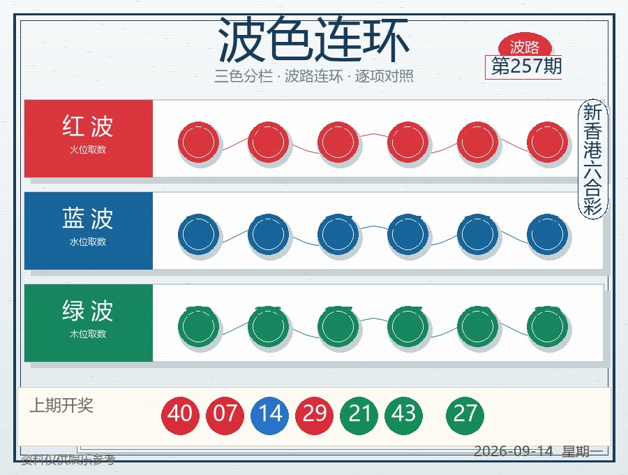 波色连环