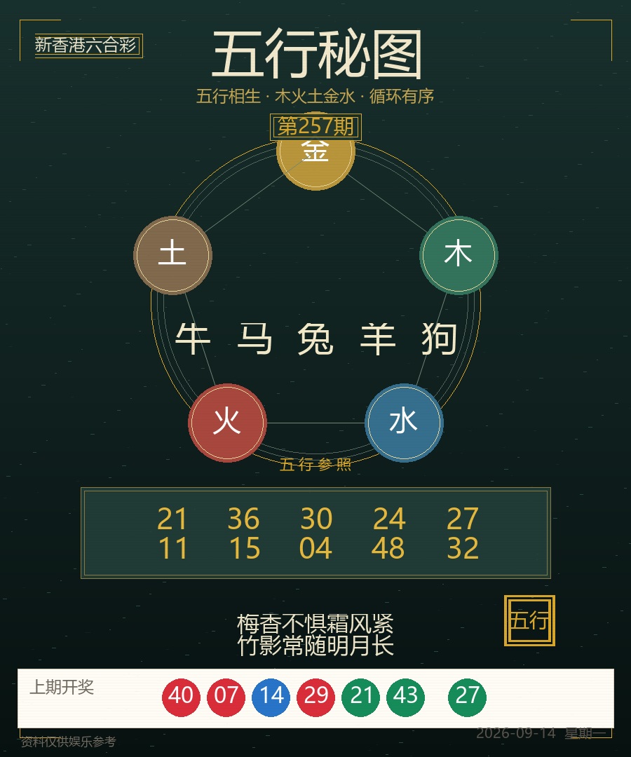 五行秘图