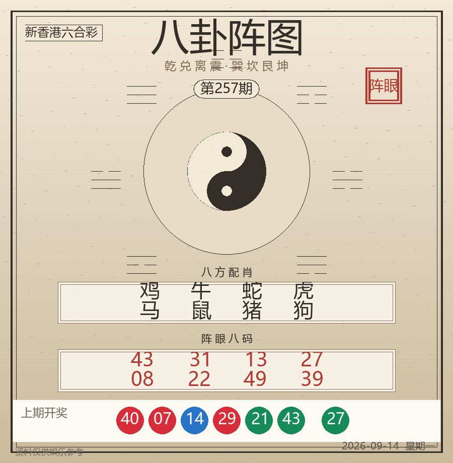 八卦阵图