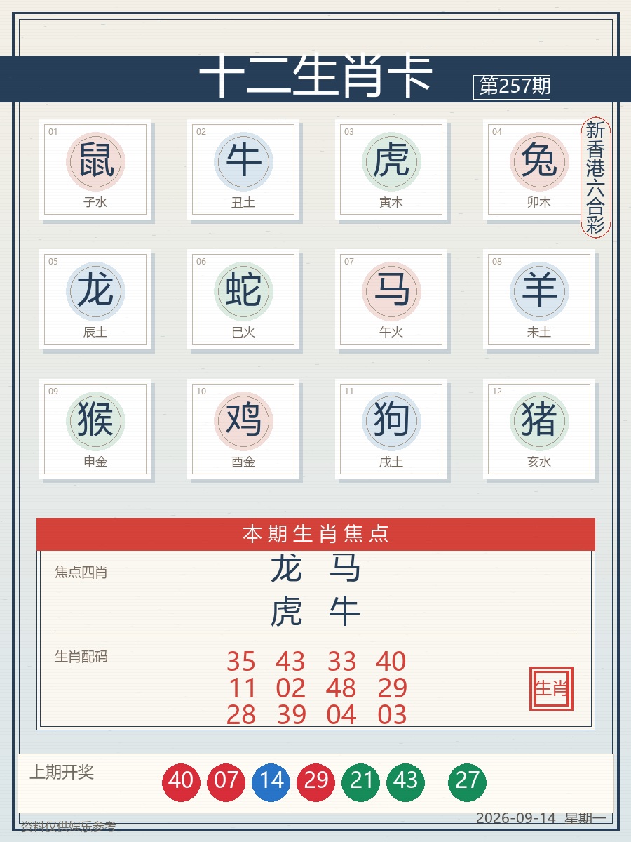 十二生肖卡